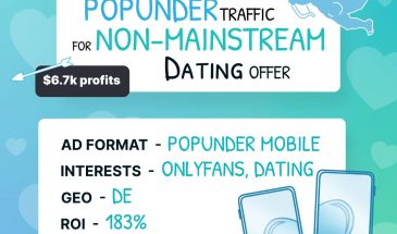 ROI: 183% на Дейтинг оффер с попандера трафика