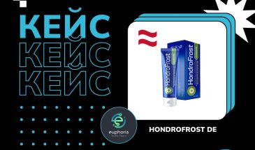$14 171 профита с ROI 141% на Hondrofrost с Facebook по Австрии