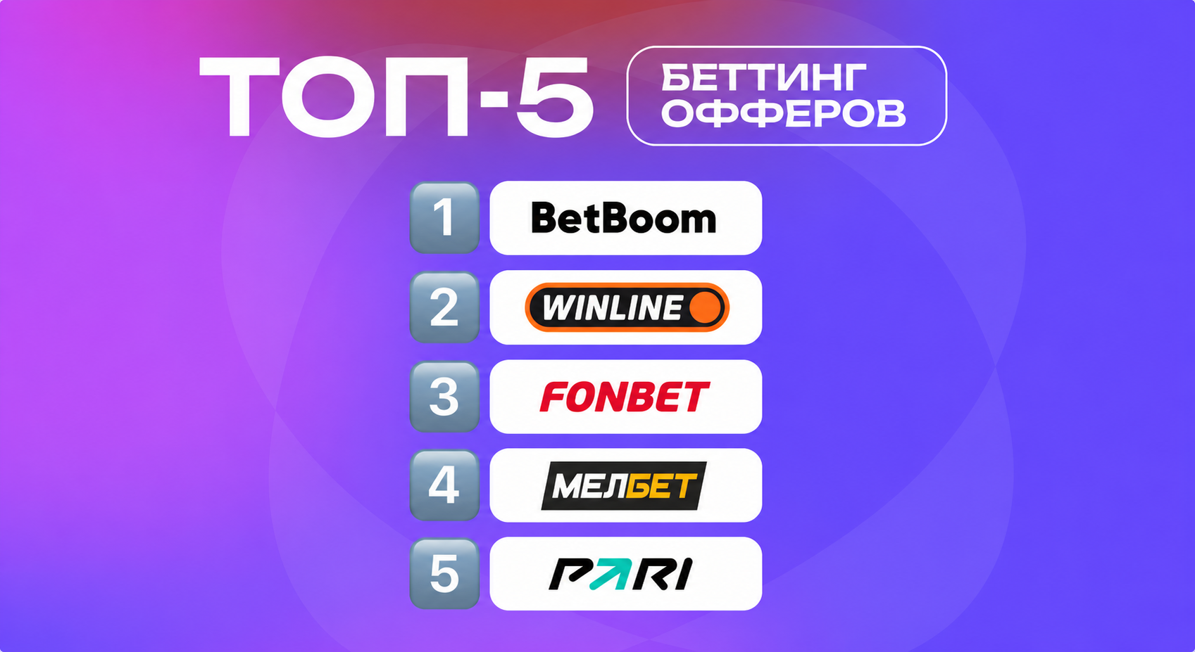 ТОП 5 беттинг офферов // Поговорили с игроком, делающим ставки на спорт