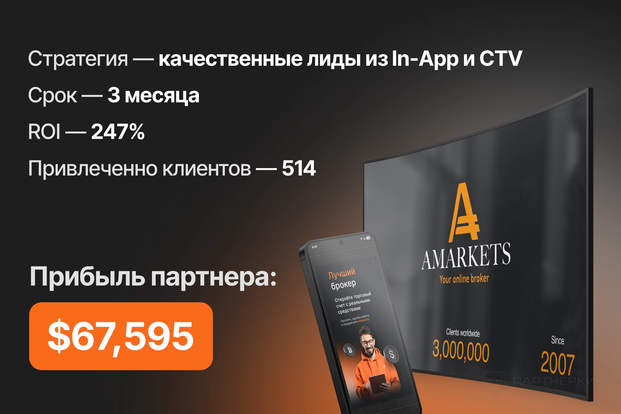 Финансовый арбитраж в 2026 году: как заработать $67 000 на In-App и CTV трафике с ROI 247%