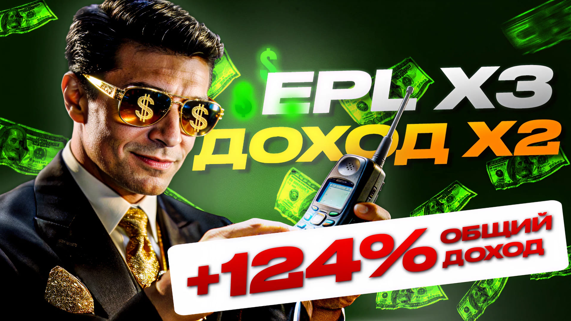 Подключи Чекер и увеличь ROI до +15%